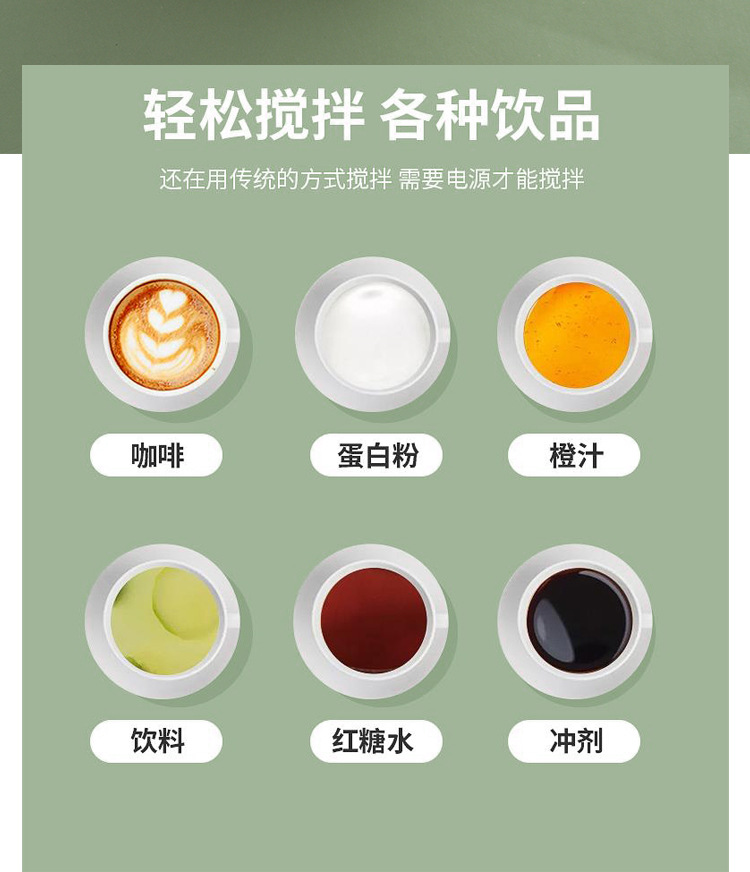跨境新品自动搅拌杯电动咖啡杯子全自动磁力懒人摇摇咖啡健身杯详情8