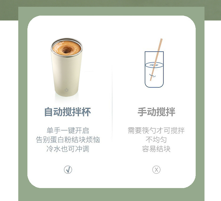 跨境新品自动搅拌杯电动咖啡杯子全自动磁力懒人摇摇咖啡健身杯详情5