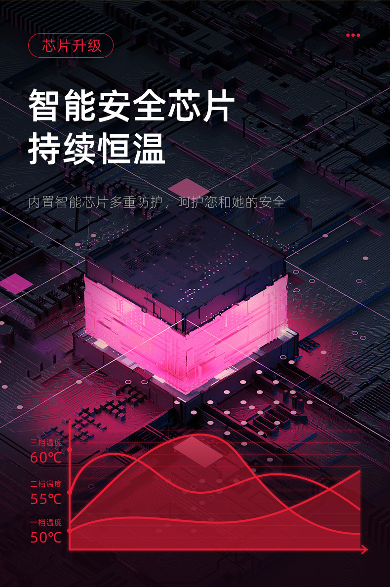 暖宫腰带暖宫宝发热按摩腰带震动按摩器护腰暖宫仪经期大姨妈神器详情11