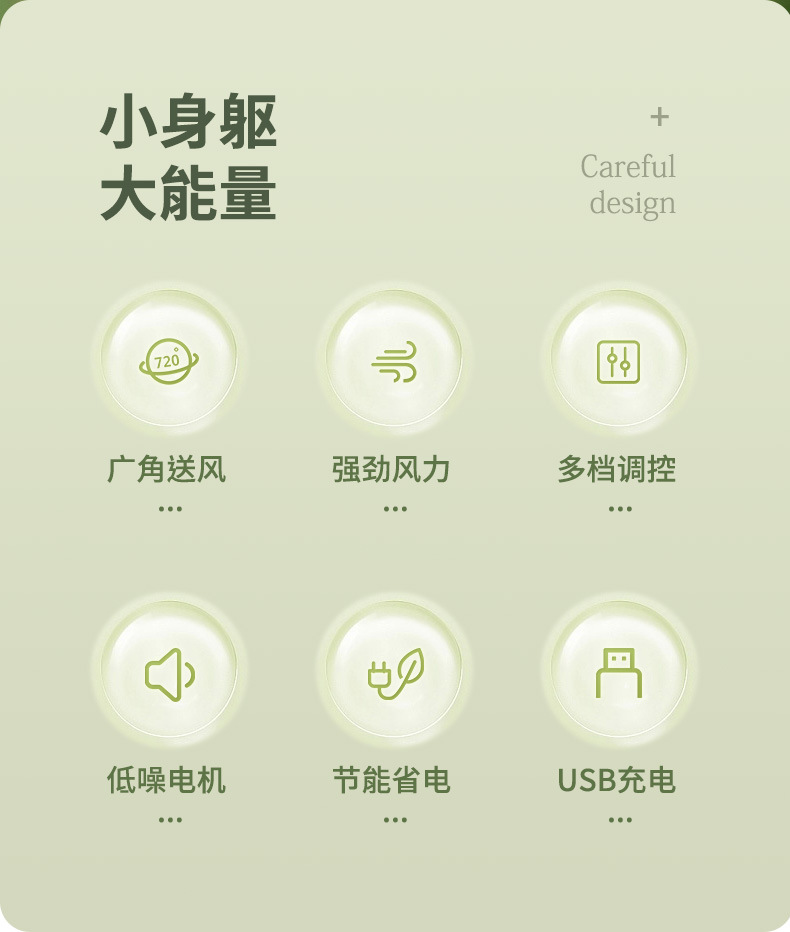 跨境家用小风扇USB充电款学生桌面台式扇便携式户外大风量电风扇详情2