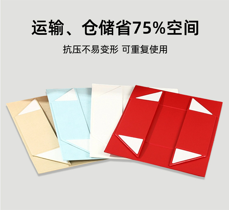 Wholesale of one-piece flip-top folding gift boxes for foreign trade, high-end printed wine gift boxes, packaging boxes and gift boxes pic 3