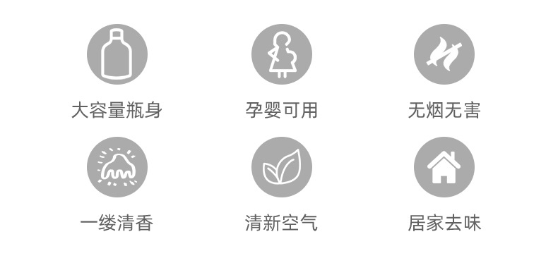 小众高级感香薰蜡烛家用ins风高级伴手礼室内卧室香氛大豆蜡精油详情1