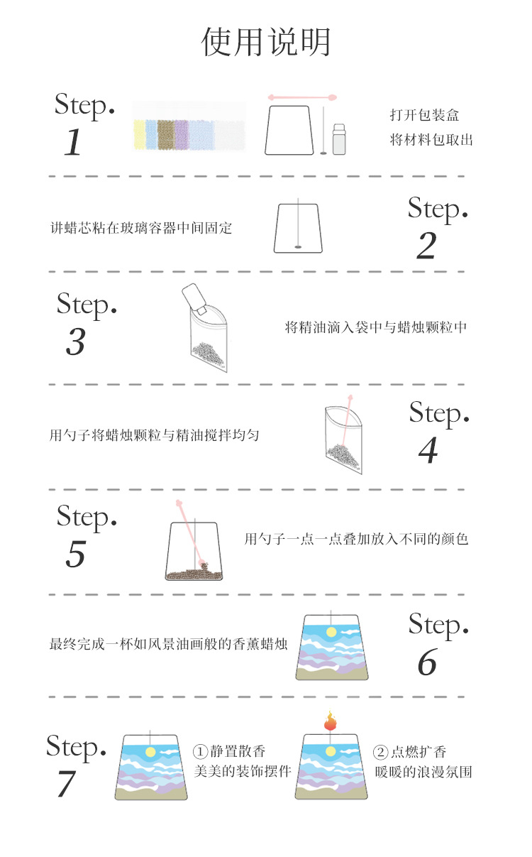 沙画香薰蜡烛送礼朋友创意生日礼物机构礼盒手工diy材料包批发女详情14