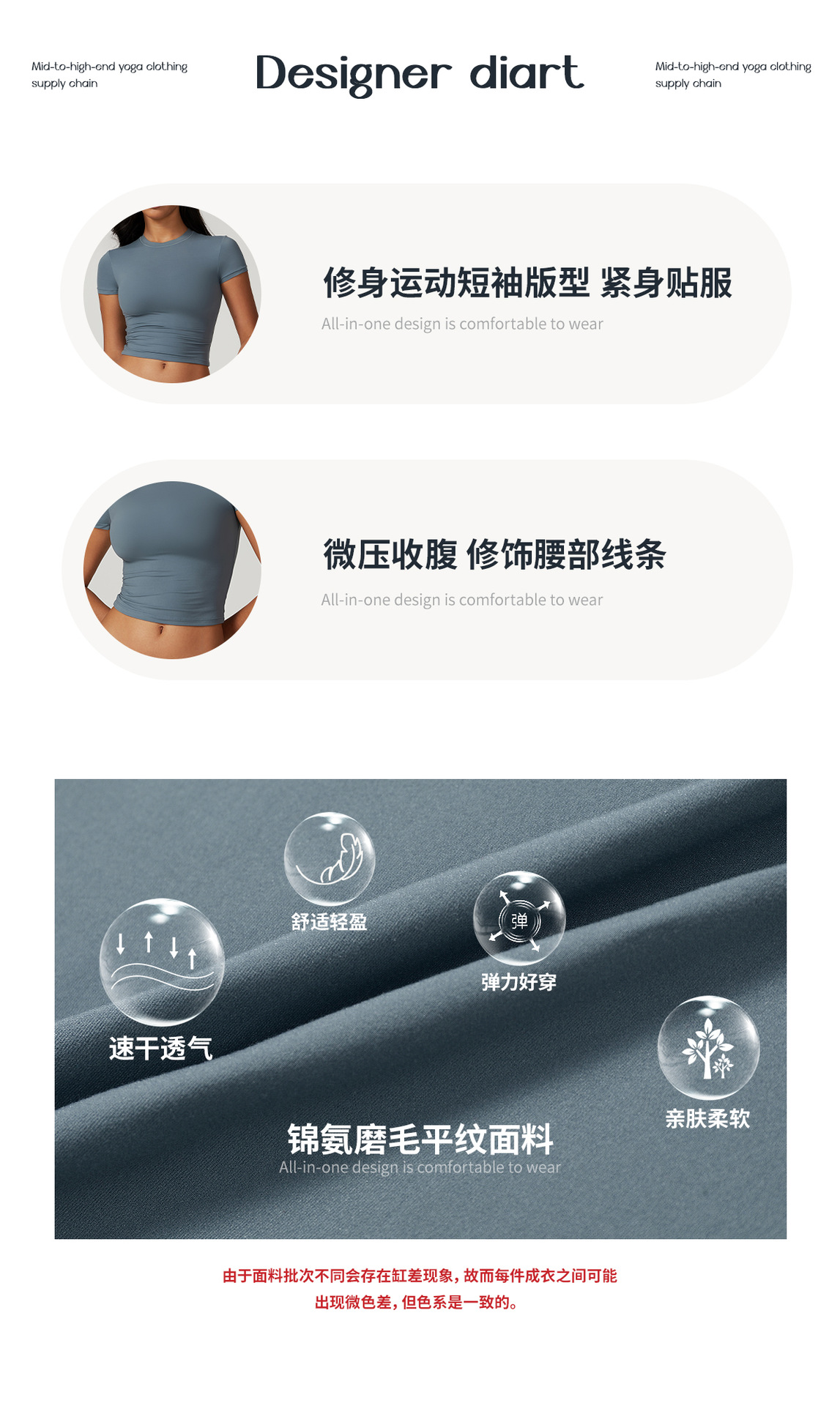 休闲百搭紧身速干健身上衣瑜伽服跑步普拉提运动T恤短袖详情1