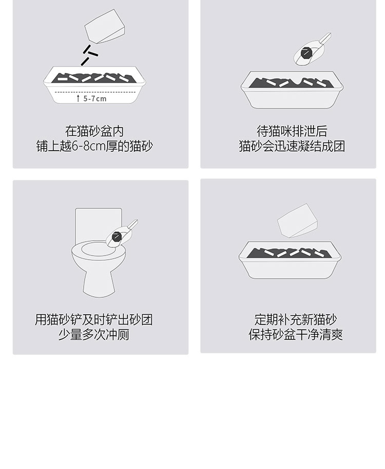Smart cat litter box with bag, large capacity, automatic cleaning and deodorizing new model pic 8