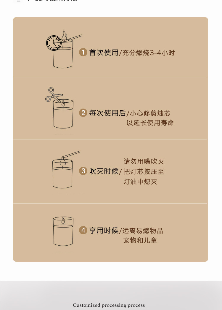 现货DIY大豆蜡香薰蜡烛 浪漫气氛创意伴手礼礼盒套装香味蜡烛详情16