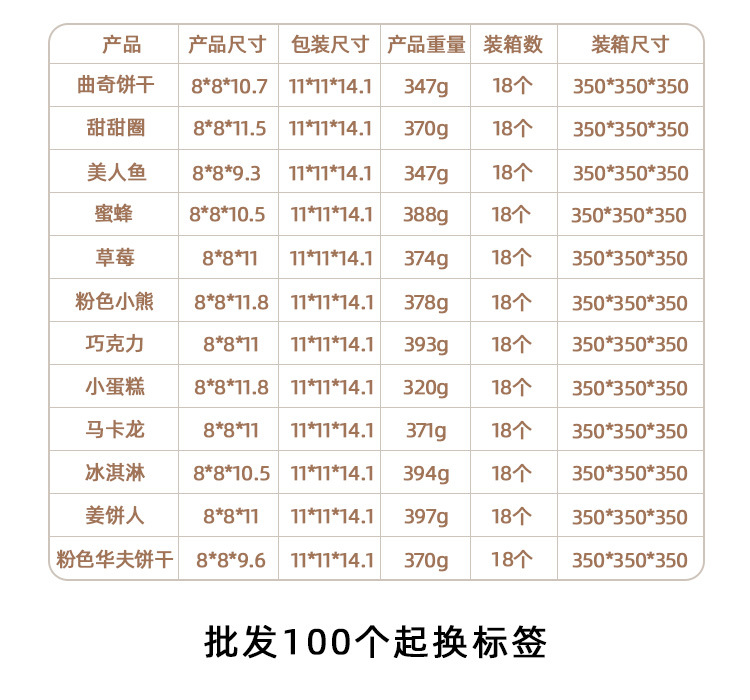 12款玻璃杯香薰蜡烛可爱手工卧室小众生日礼物伴手礼详情1