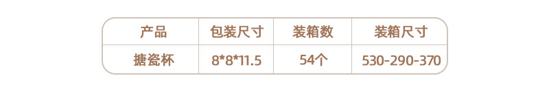 文创香薰姜饼人搪瓷杯圣诞摆件场景香薰蜡烛创意送礼物拍照道具详情4