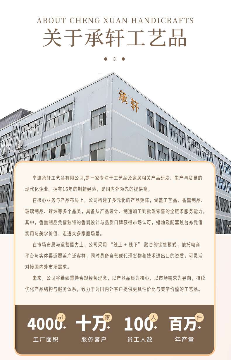 厂家直销现代简约风香薰大豆蜡套装伴手礼无烟环保香味蜡烛香氛详情1