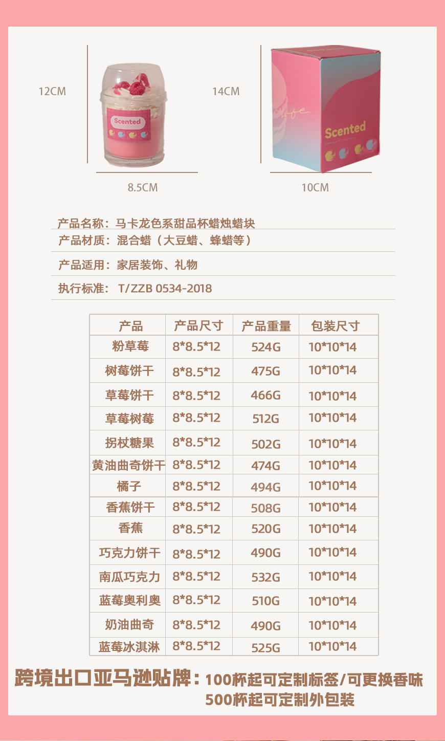 马卡龙色系甜品奶油香薰蜡烛礼盒出口跨境伴手礼卧室外贸摆件详情2