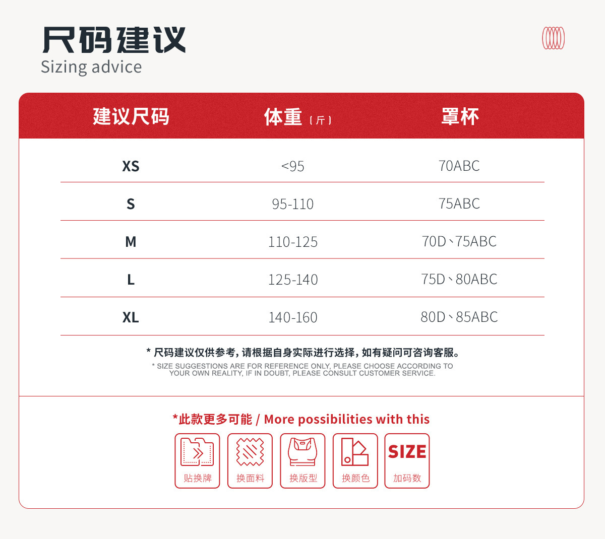 休闲百搭紧身速干健身上衣瑜伽服跑步普拉提运动T恤短袖详情5