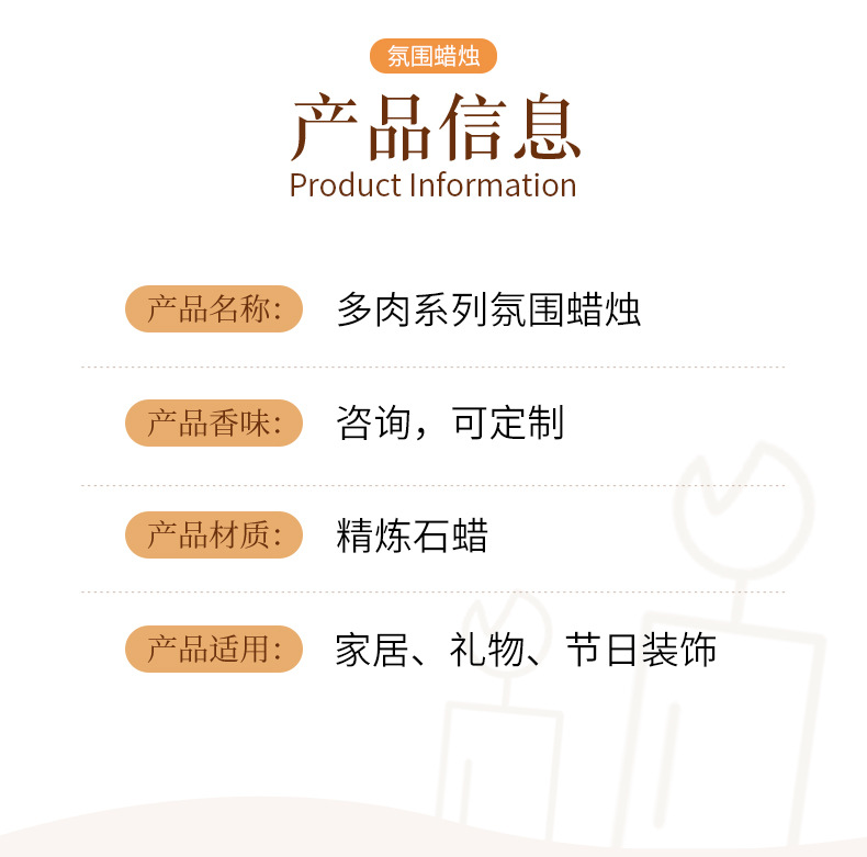 圣坤跨境多肉植物蜡烛 仙人掌工艺玫瑰花型蜡烛 圣诞系列多肉蜡烛详情6