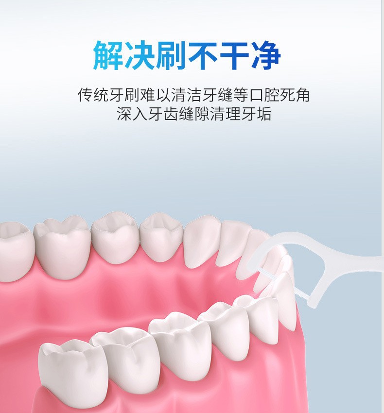 厂家批发一次性牙线高弹力剔牙签口腔清洁牙龈牙齿清洁6克牙线棒详情6