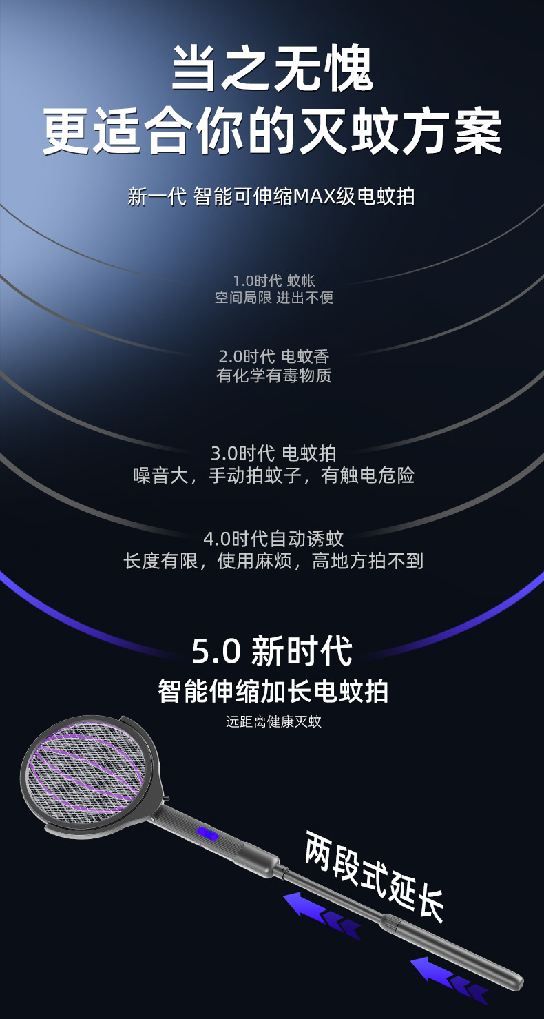跨境升级款四合一电蚊拍usb充电式光波灭蚊拍家用可折叠灭蚊灯详情2