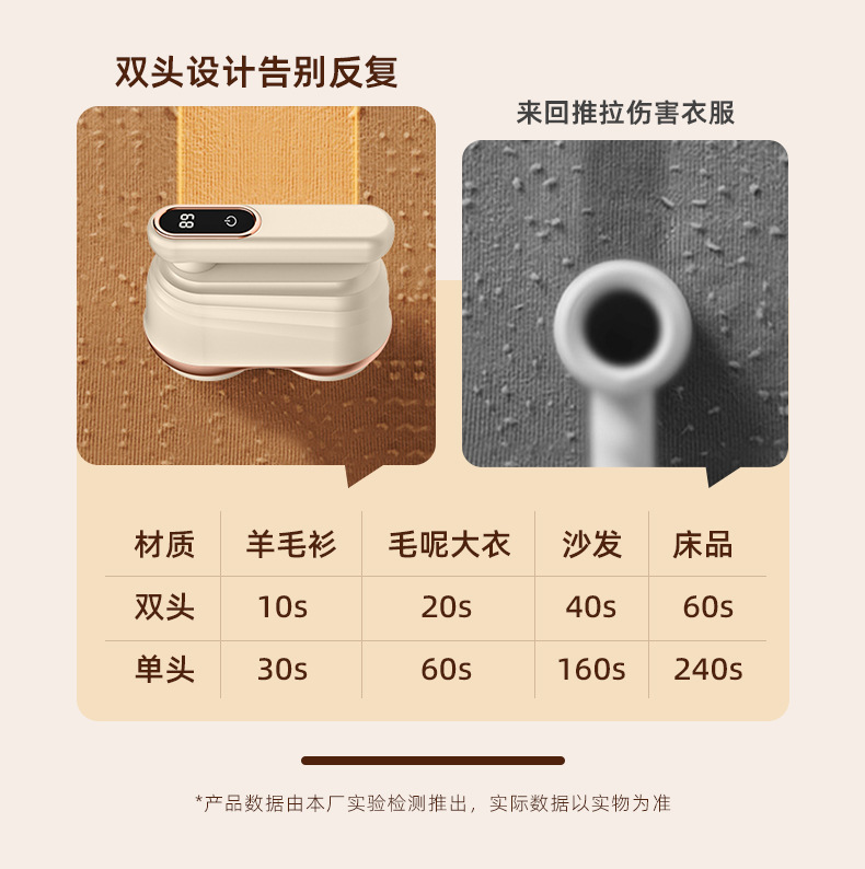 新款家用数显毛球修剪器USB直插双用衣服除球去毛球器毛衣剃毛器详情25