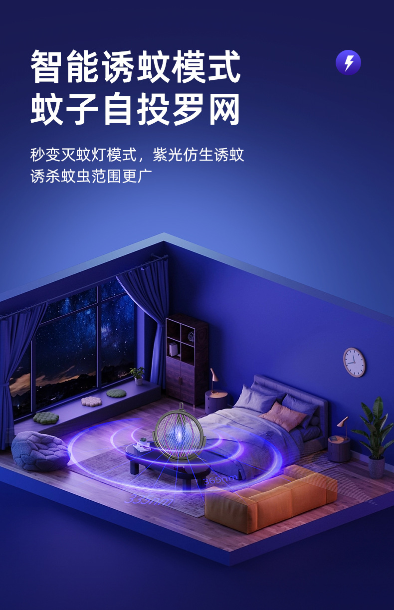 跨境升级款四合一电蚊拍usb充电式光波灭蚊拍家用可折叠灭蚊灯详情12