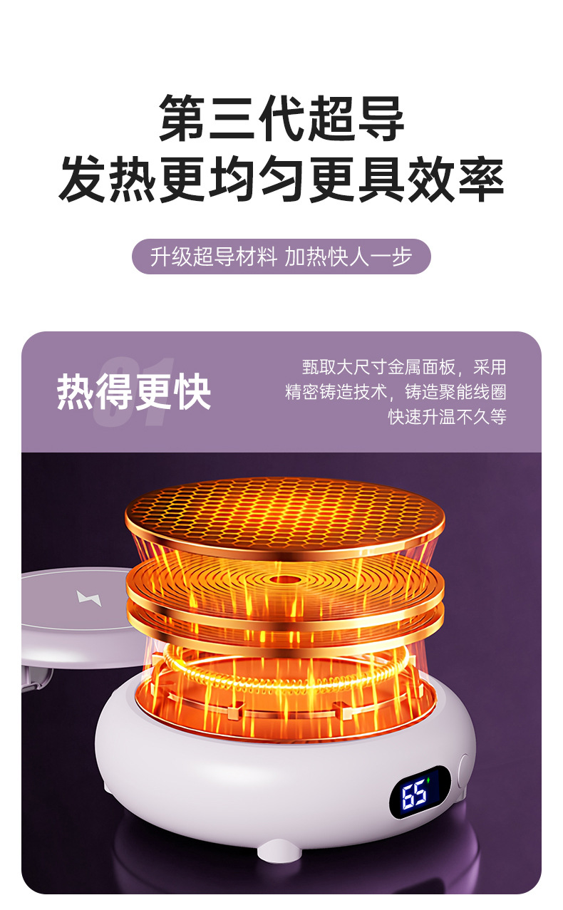 跨境恒温杯垫智能无线充电二合一家用暖杯垫办公室茶水加热杯垫详情5
