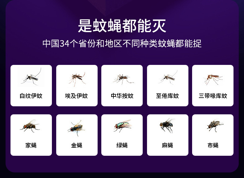 新款家用灭蚊灯自动紫光诱蚊小夜灯卧室USB驱蚊灯户外便携电蚊灯详情7