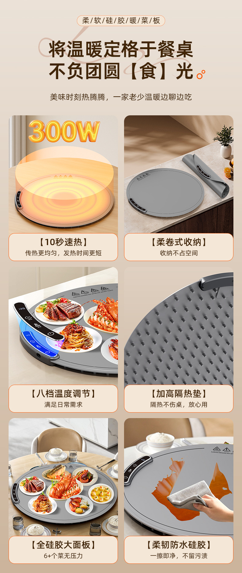 跨境多功能硅胶暖菜板折叠式热菜板保温板家用饭菜加热神器详情2