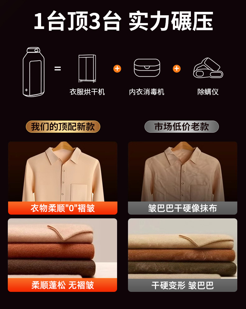 跨境秋冬新款家用干衣机外出便携衣服烘干机婴儿烘衣服杀菌烘衣机详情3