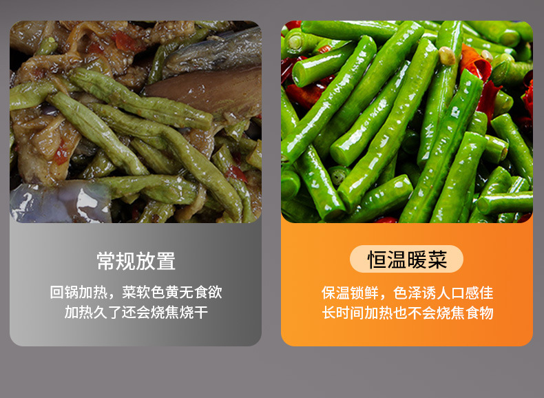 秋冬家用圆形暖菜板多功能恒温可旋转加热饭菜保温板餐桌热菜板详情6