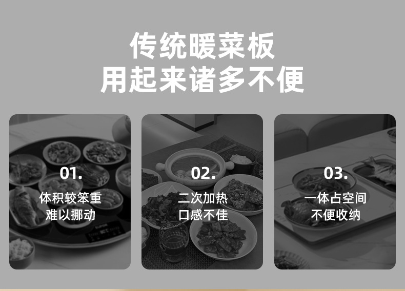 跨境新款秋冬饭菜加热垫智能恒温餐桌保温板家用可收纳硅胶暖菜板详情3