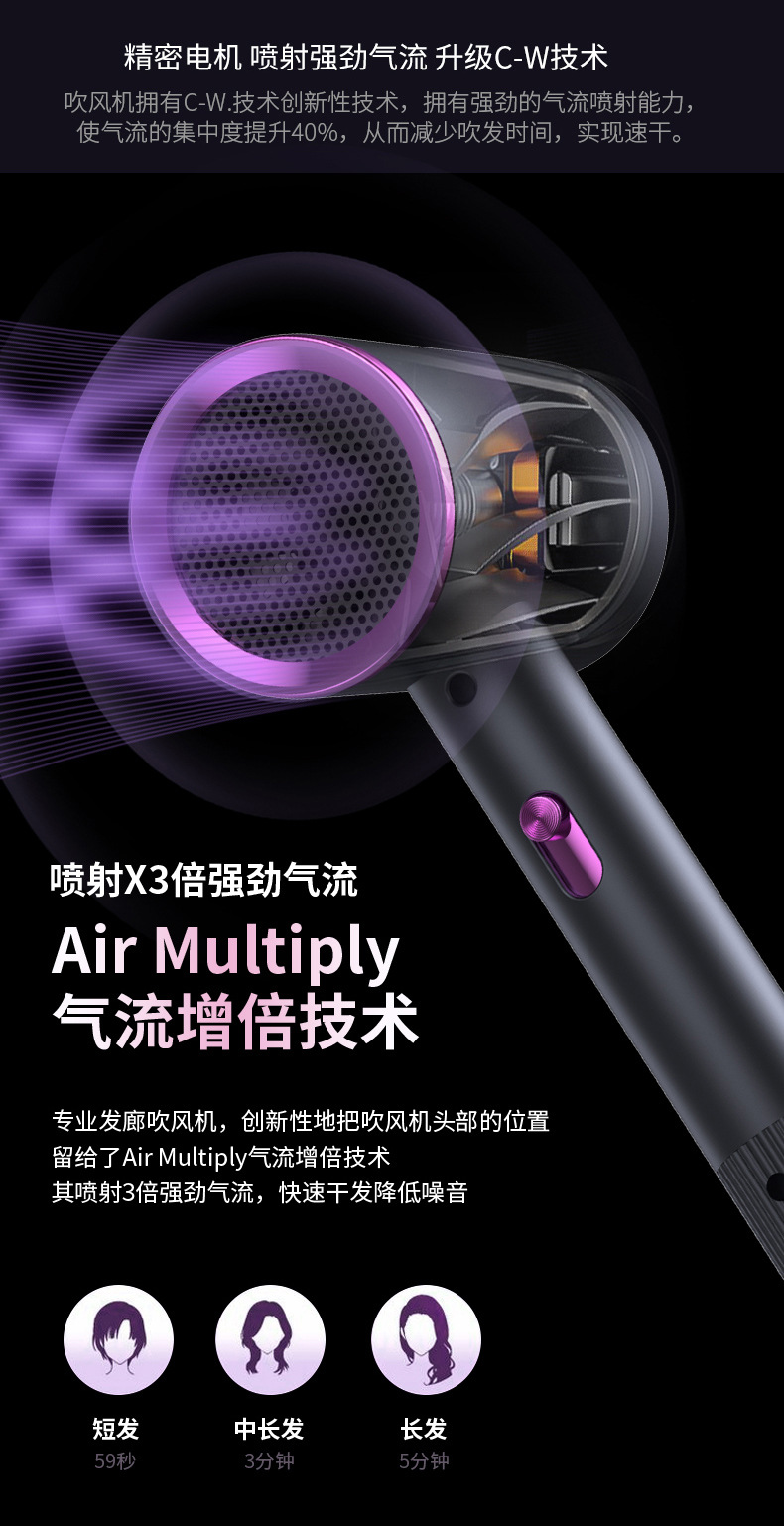 网红同款吹风机恒温护发家用电吹风学生宿舍旅游便携适用吹风筒详情11