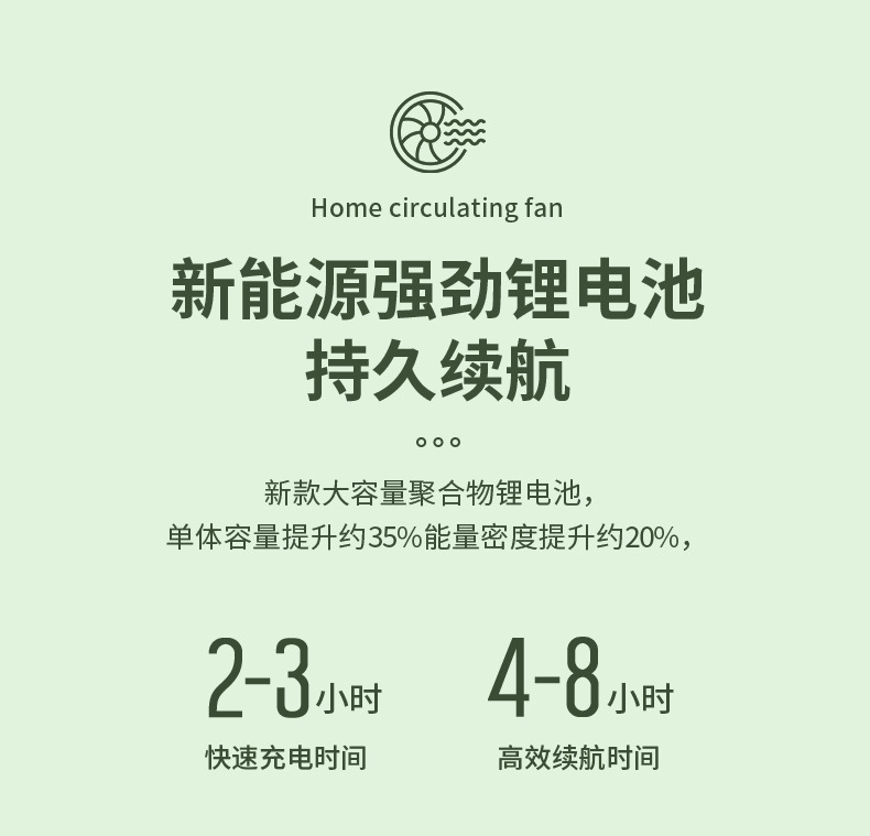 新款家用空气循环扇办公桌面台扇学生宿舍电风扇USB小型风扇批发详情16