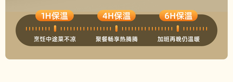 跨境新款秋冬饭菜加热垫智能恒温餐桌保温板家用可收纳硅胶暖菜板详情19
