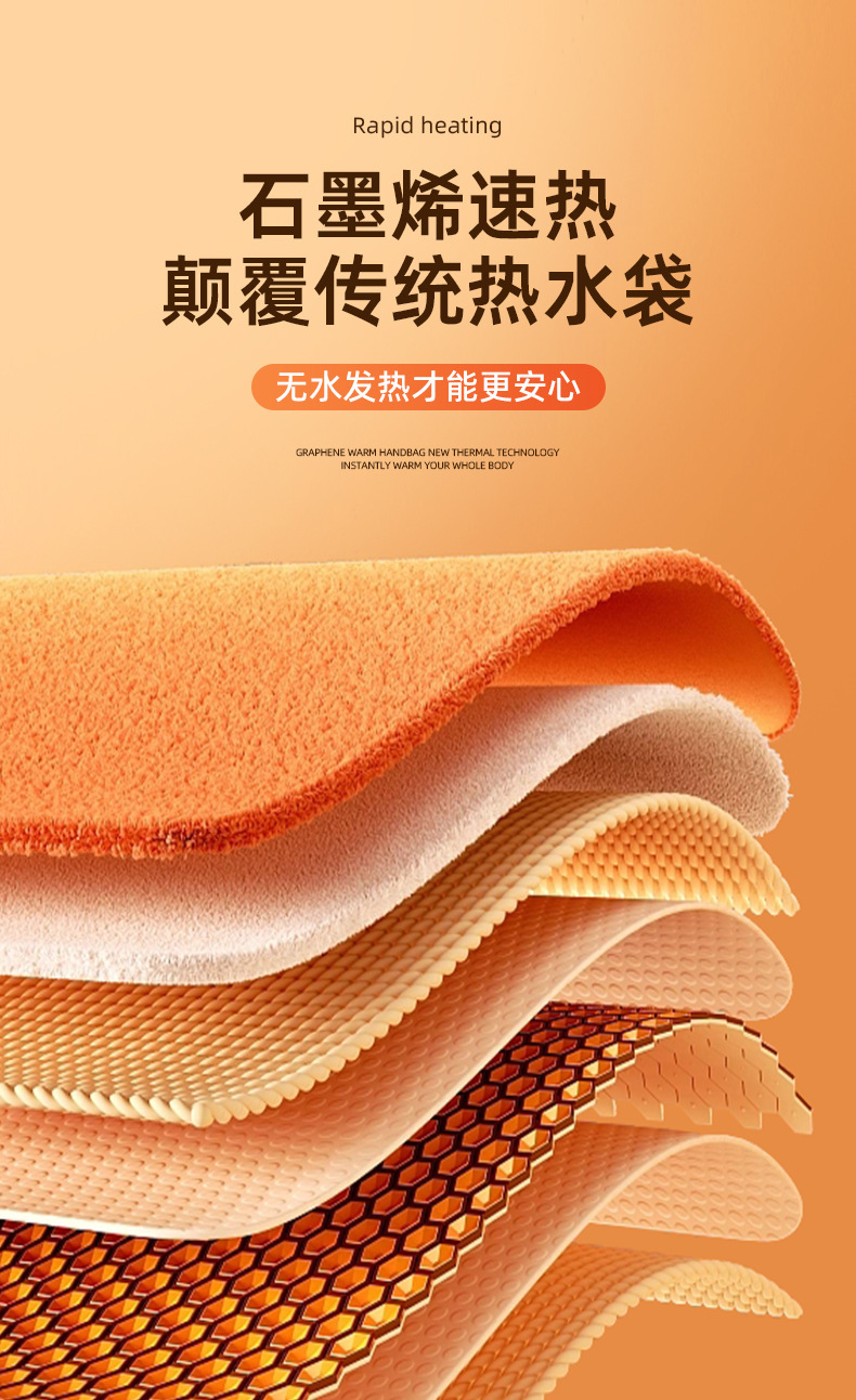 冬季新款毛绒暖手宝石墨烯暖手袋家用暖宝宝女生生理期加绒热水袋详情5