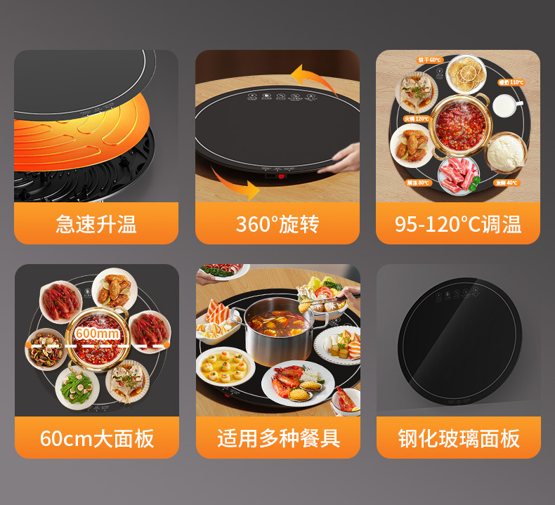 秋冬家用圆形暖菜板多功能恒温可旋转加热饭菜保温板餐桌热菜板详情2