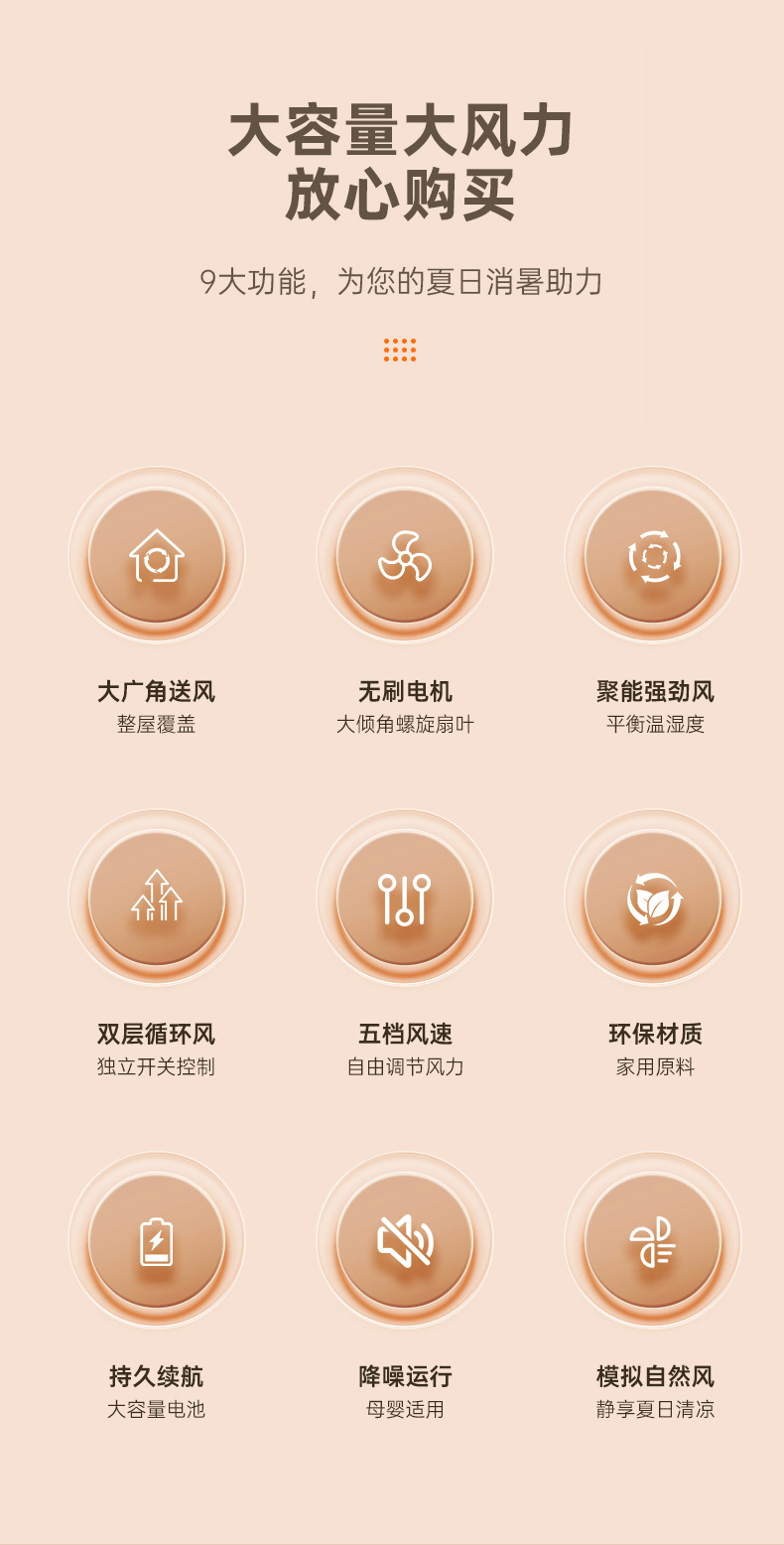 新款桌面风扇家用空气循环扇台式双头风扇便携式户外无线电风扇详情2
