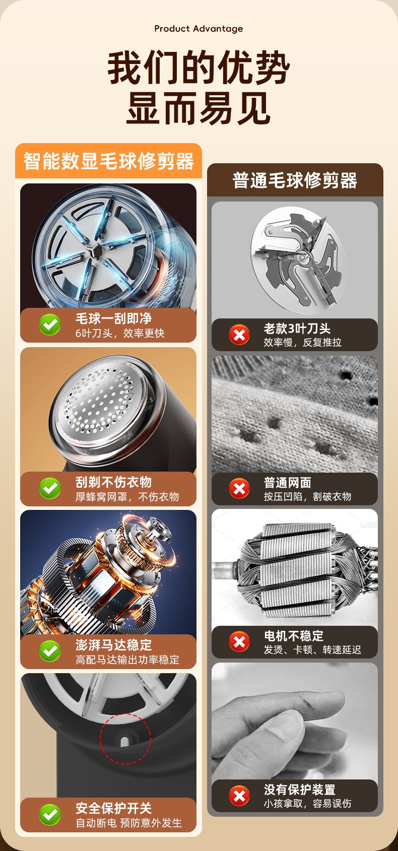 新款家用数显毛球修剪器USB直插双用衣服除球去毛球器毛衣剃毛器详情3