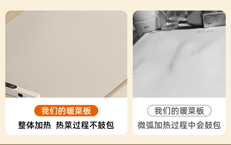 跨境柔性硅胶暖菜板家用餐桌垫多功能饭菜保温板智能恒温加热板详情7