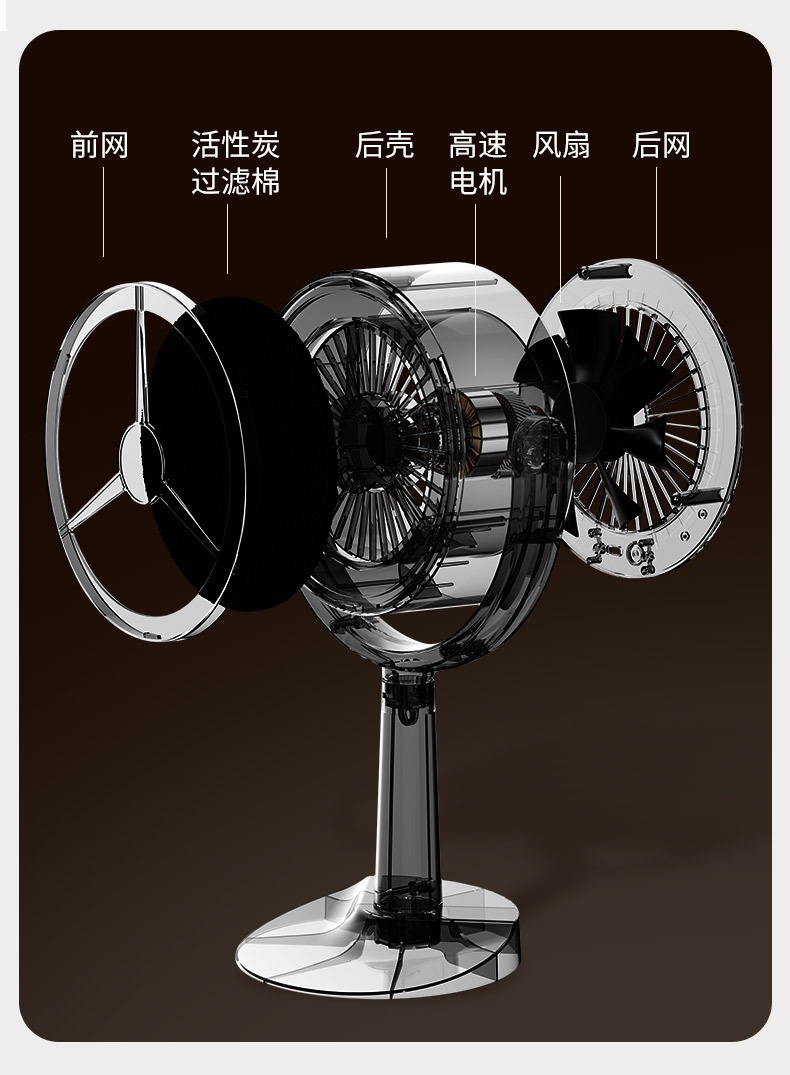 新款家用桌面油烟机便携式二合一强力吸油抽烟机火锅烧烤排烟机详情10