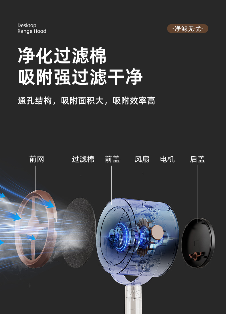 新款家用可移动便携小型油烟机户外火锅烤肉伴侣配件桌面吸油烟机详情13
