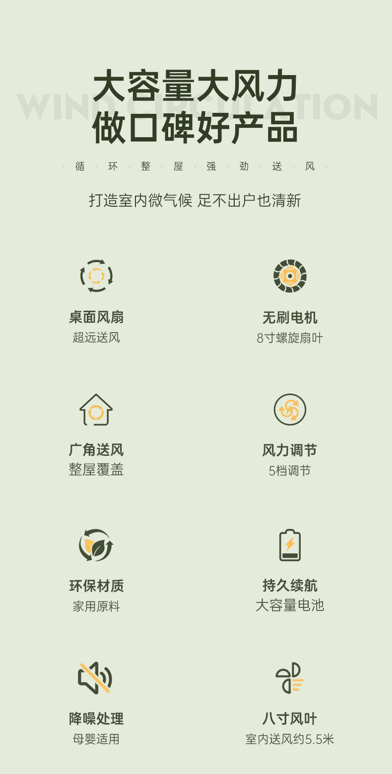 新款桌面风扇家用空气循环扇台式双头风扇便携式户外无线电风扇详情20