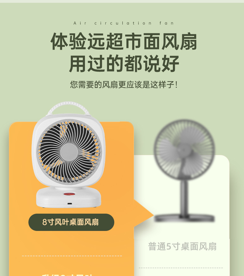 新款桌面风扇家用空气循环扇台式双头风扇便携式户外无线电风扇详情21