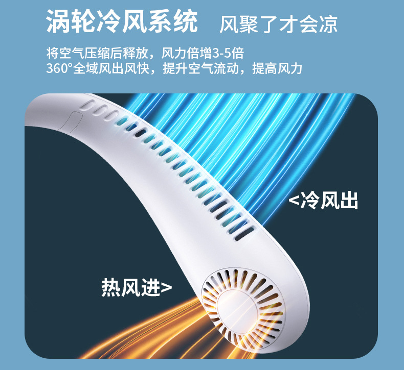 夏季户外跑步双涡轮挂脖风扇便携式制冷风扇USB充电无叶运动风扇详情6