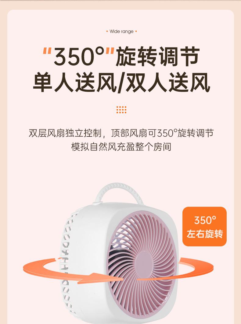 新款桌面风扇家用空气循环扇台式双头风扇便携式户外无线电风扇详情9