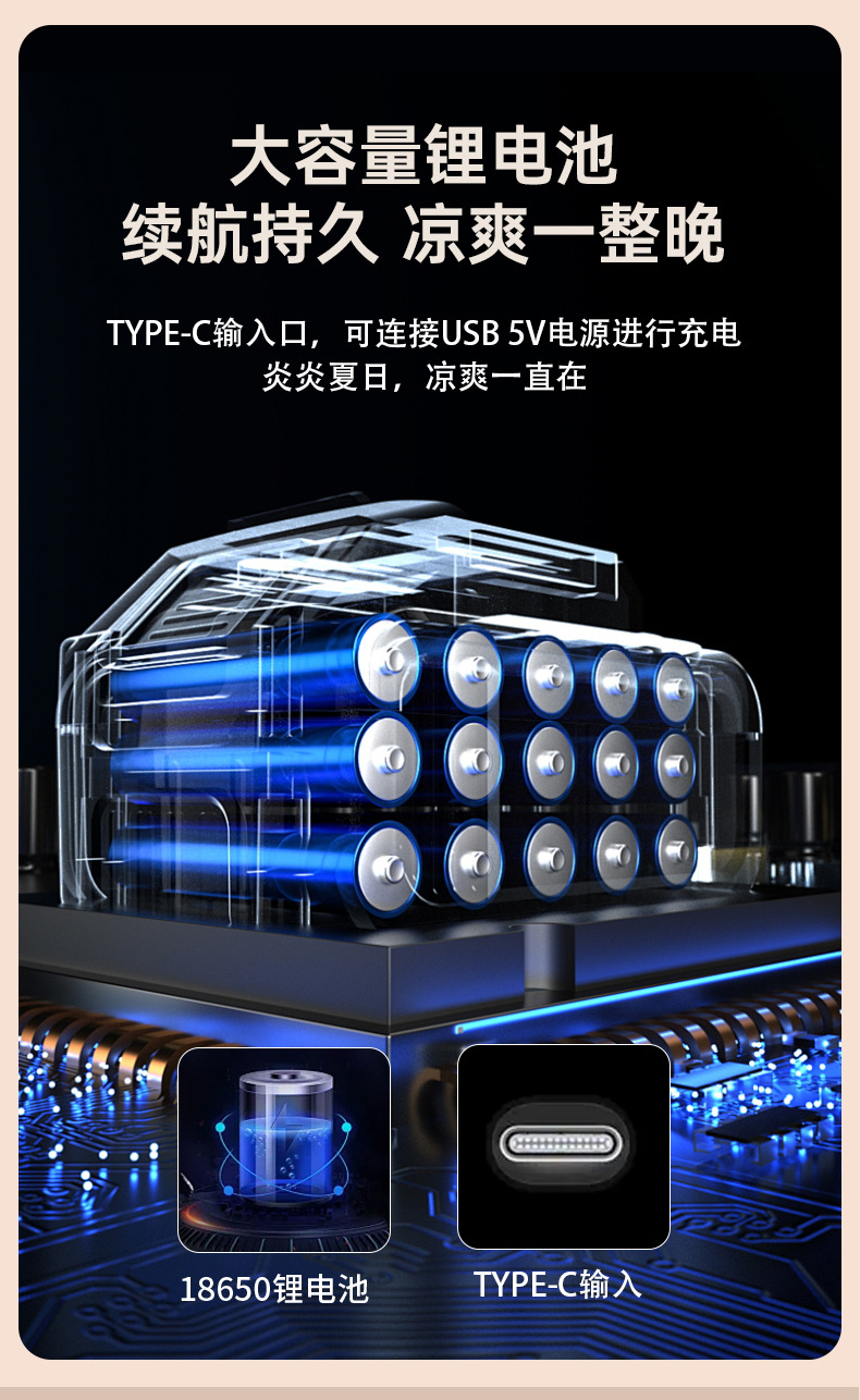 新款桌面风扇家用空气循环扇台式双头风扇便携式户外无线电风扇详情13