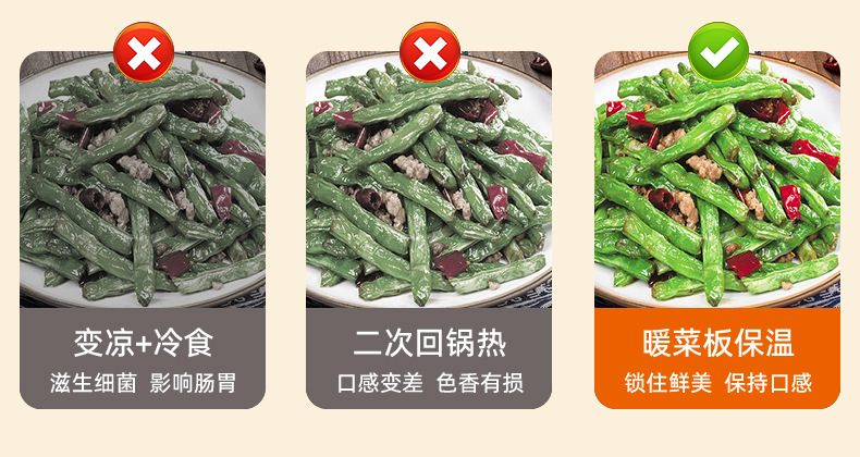 跨境柔性硅胶暖菜板家用餐桌垫多功能饭菜保温板智能恒温加热板详情18