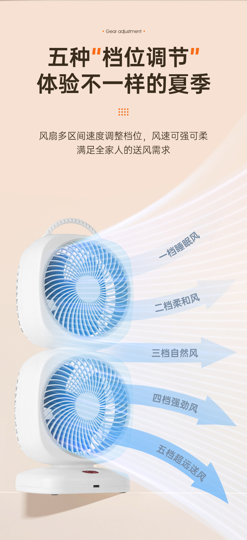 新款桌面风扇家用空气循环扇台式双头风扇便携式户外无线电风扇详情11