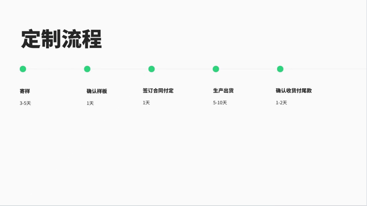 双碗宠物餐盘智能喂食器宠物用品自动喂食器宠物详情1
