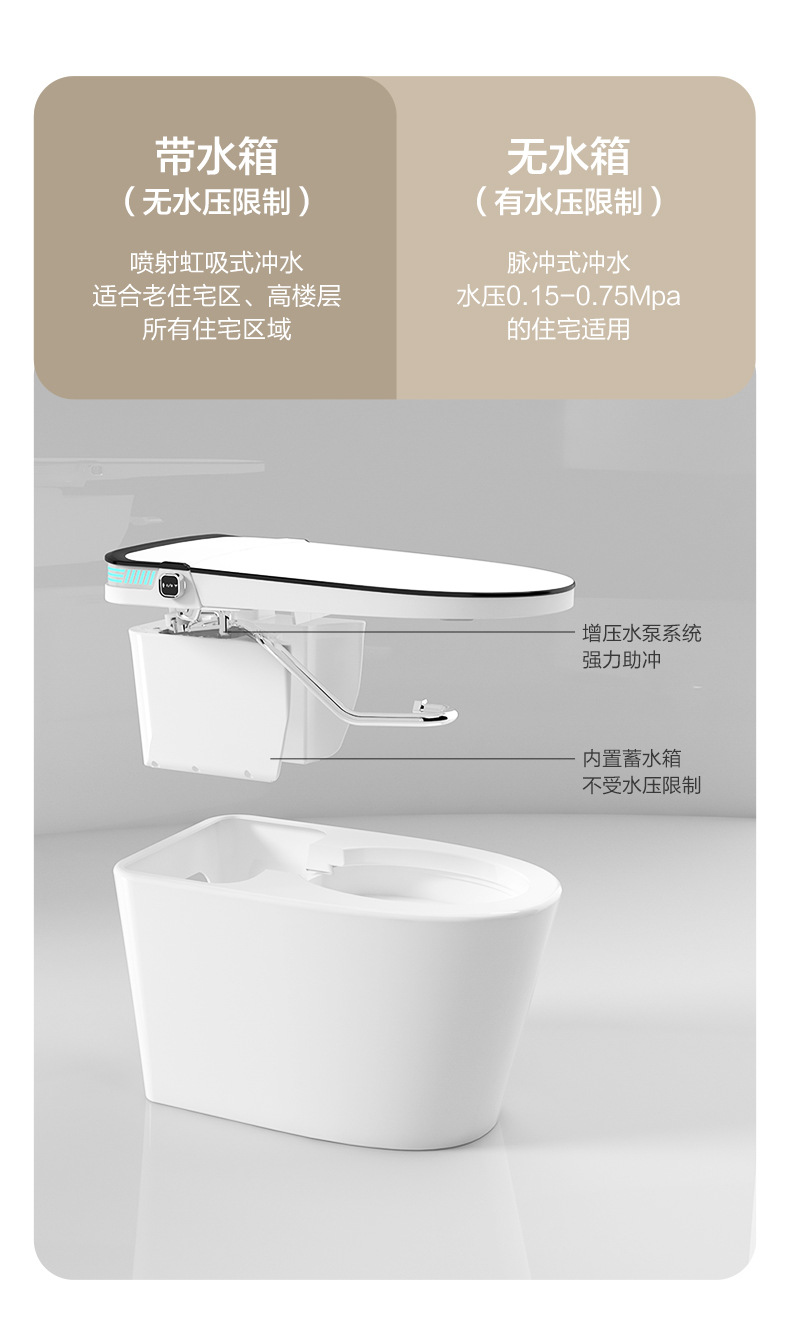 家用一体式智能马桶全自动感应坐便器家用电动坐便池轻智能坐便器详情13