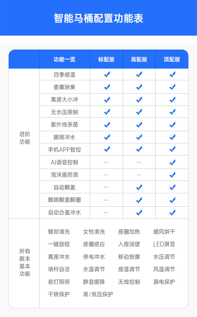 智能马桶坐便器全自动语音一体式电动家用无水压即热座便详情41