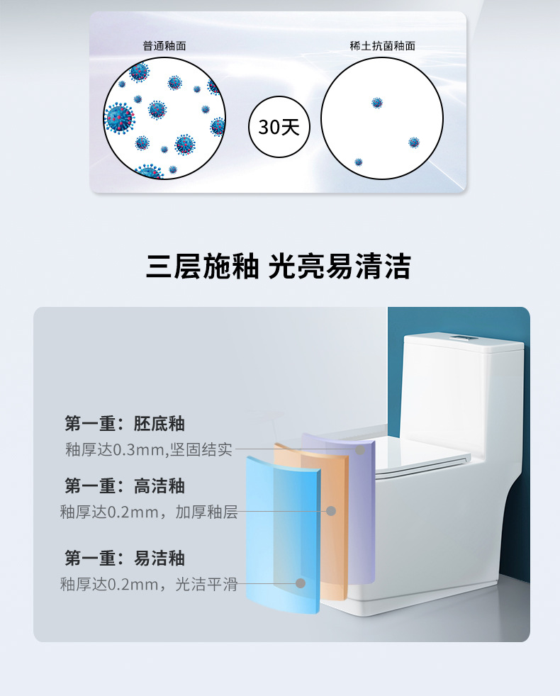马桶一体虹吸大口径大管道卫生间防臭静音缓降陶瓷抽水坐便器详情6