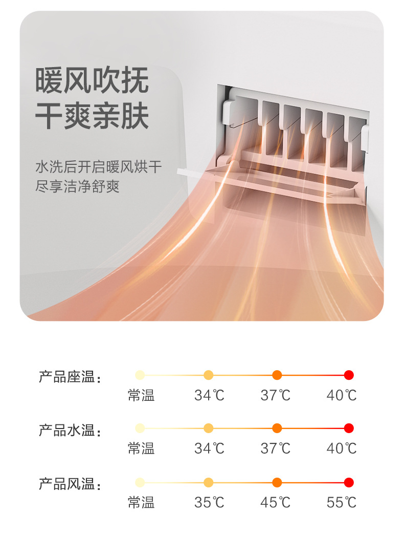 家用一体式智能马桶全自动感应坐便器家用电动坐便池轻智能坐便器详情21