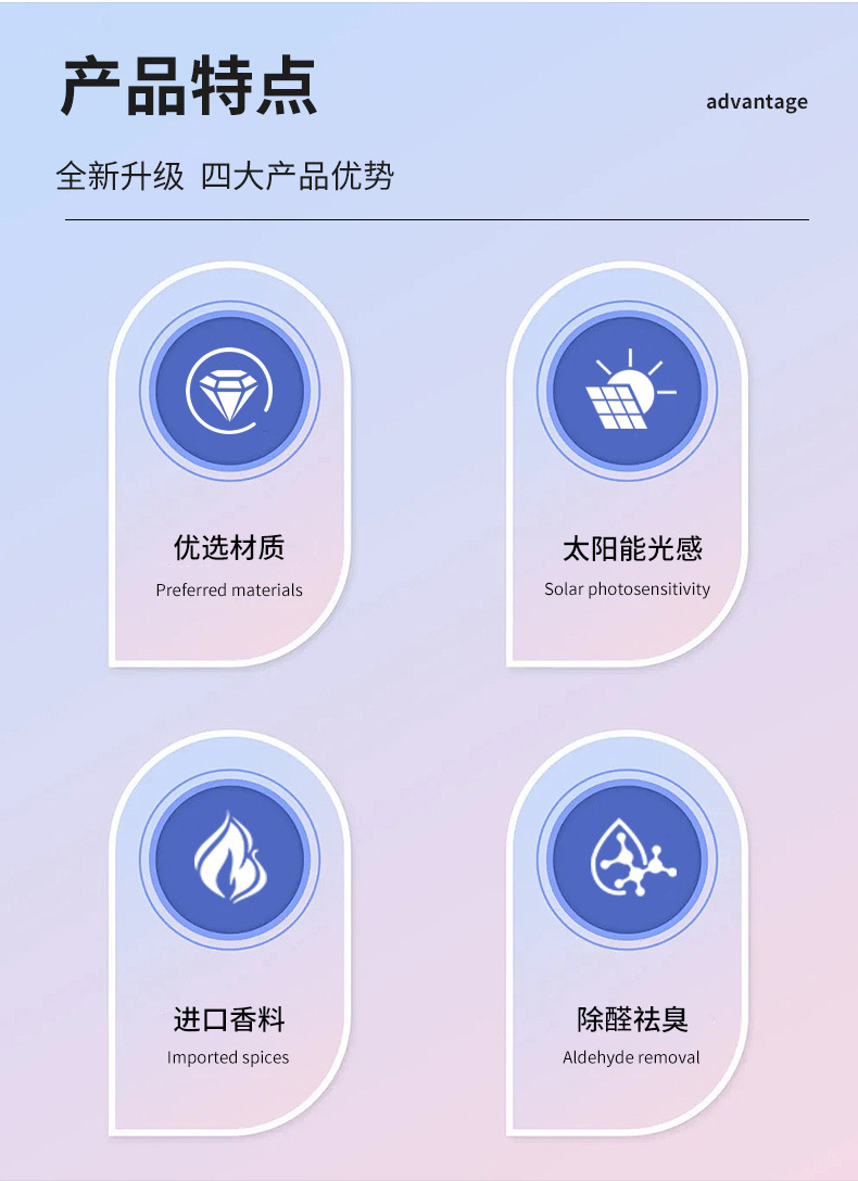 椰树太阳能直升飞机车载香水汽车香薰男士专用装饰品车内饰品摆件详情2