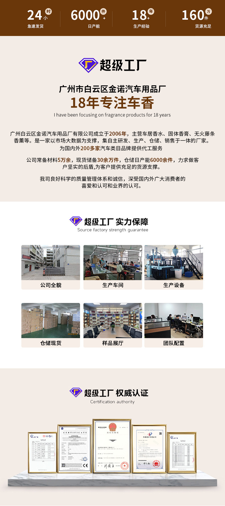 太阳能车载香水汽车香薰金属仿古留声机香水车用固体精油香薰摆件详情1